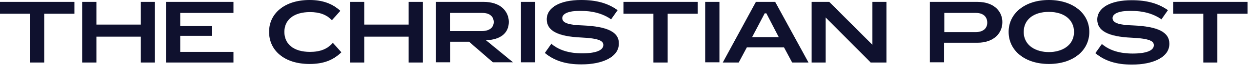 Christian Post logo